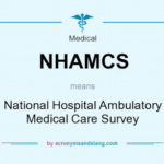 National Hospital Ambulatory Medical Care Survey
