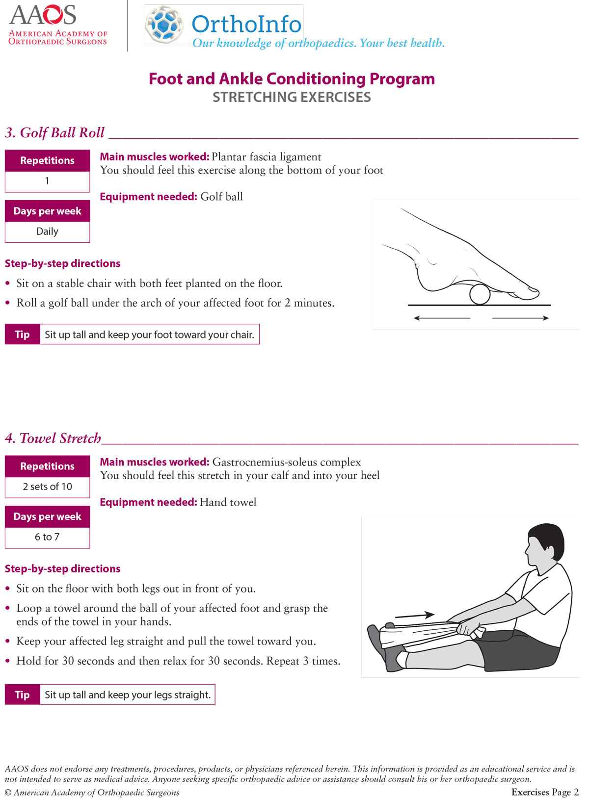 Foot Ankle Conditioning Program