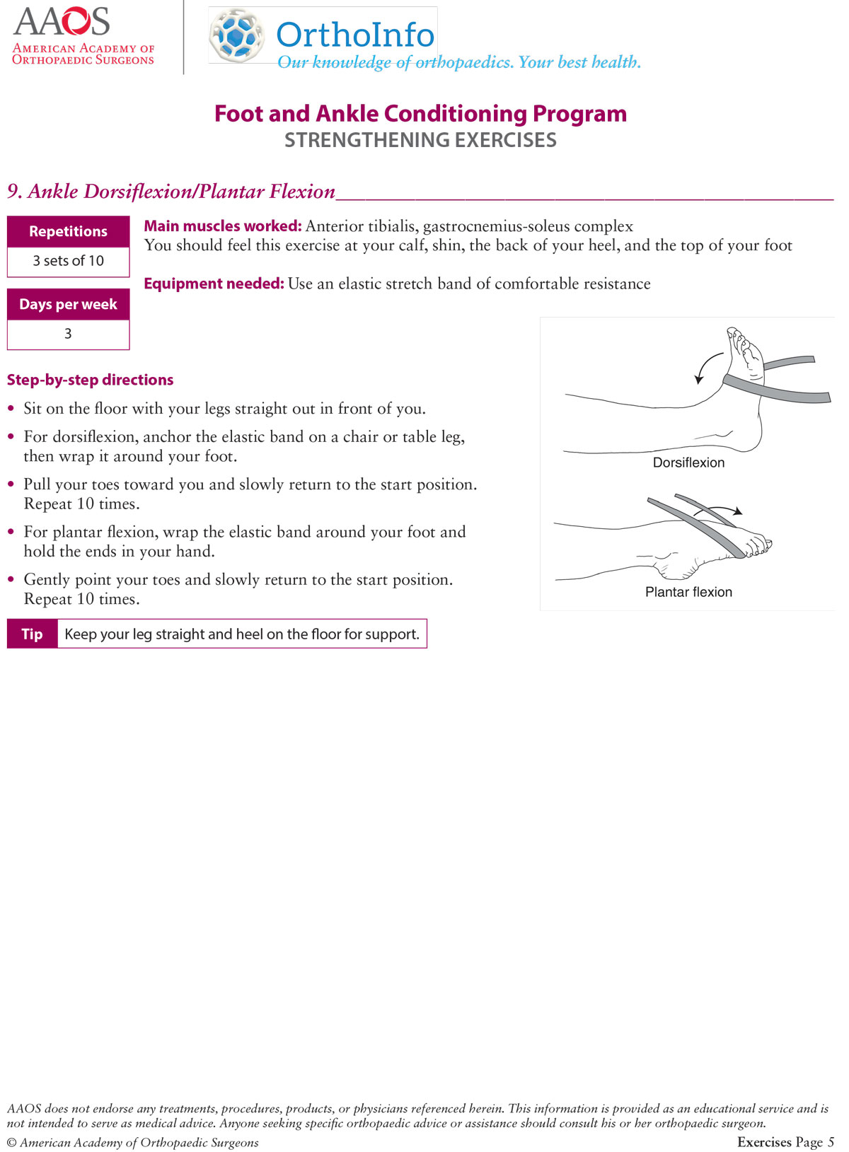 Foot Ankle Conditioning Program