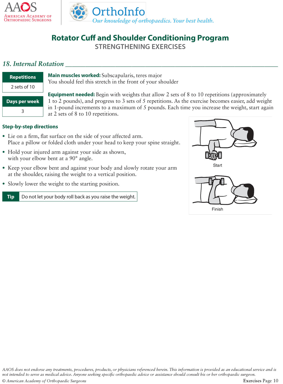 Rotator Cuff and Shoulder Conditioning Program