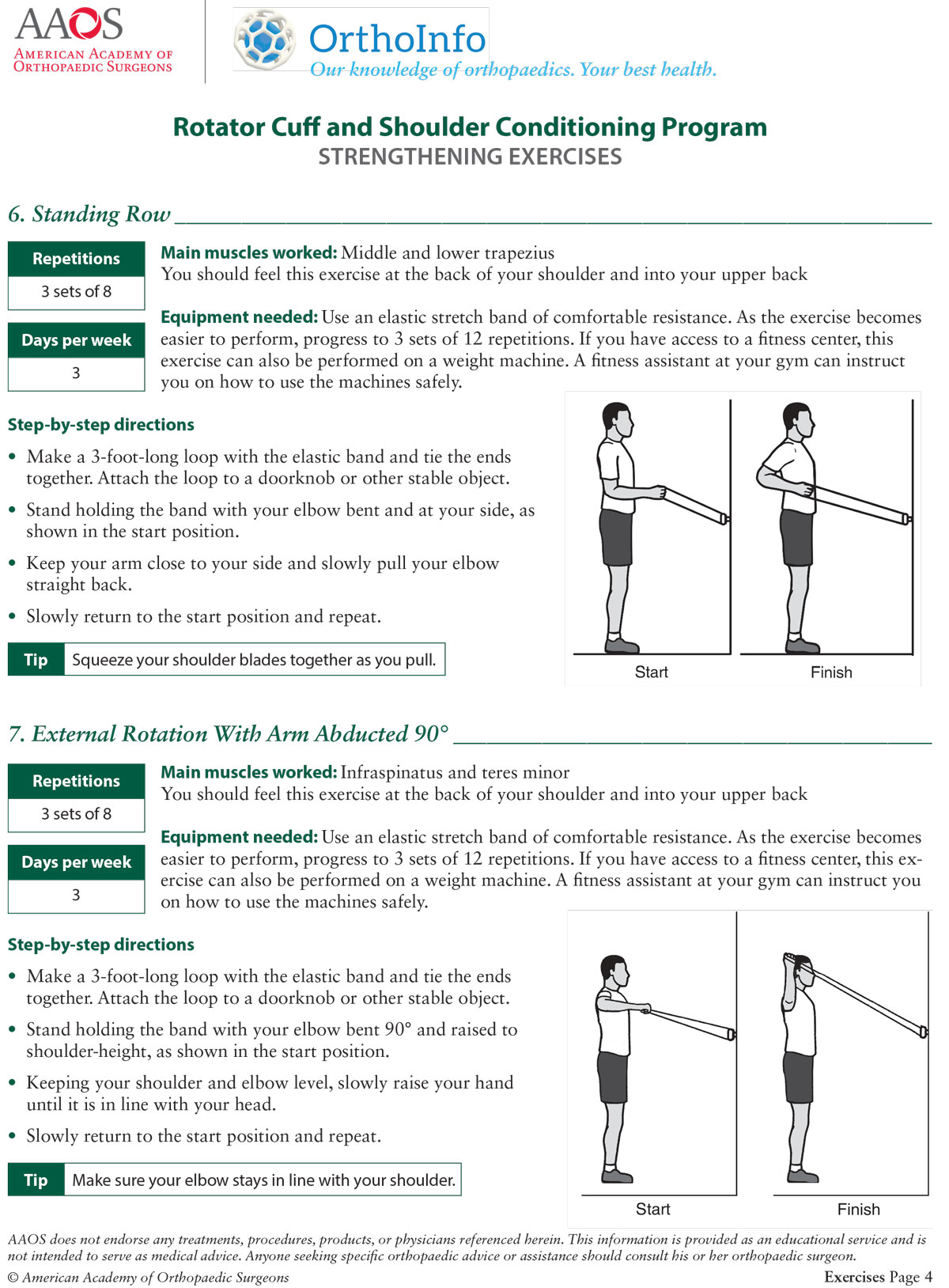 Rotator Cuff and Shoulder Conditioning Program