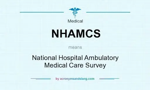 National Hospital Ambulatory Medical Care Survey (NHAMCS)